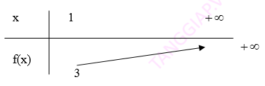 1-11-2015 9-34-18 AM.png