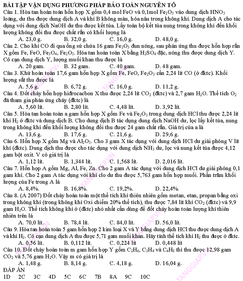 10 phương pháp giải hóa nhanh_Page_06.png
