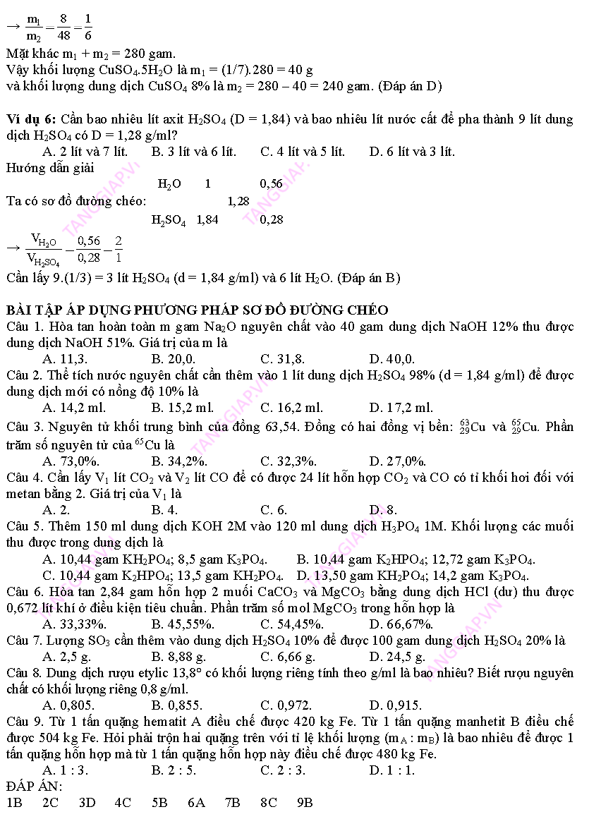 10 phương pháp giải hóa nhanh_Page_24.png