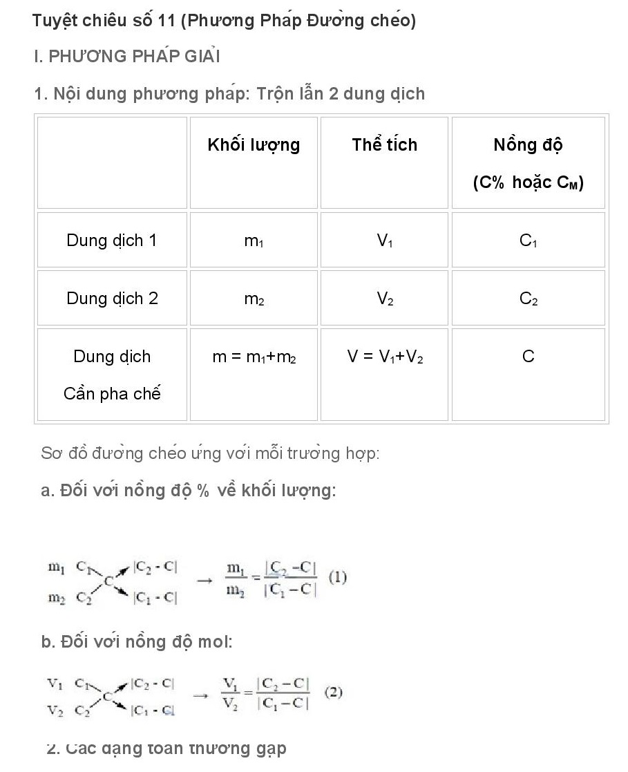 11 tuyệt chiêu giải nhanh hóa học (73).jpg