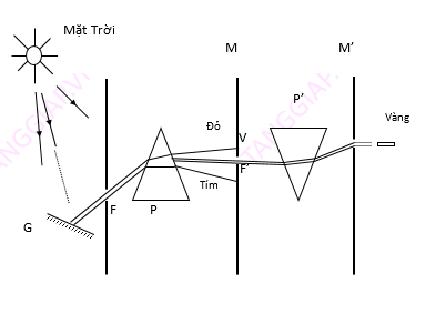 12-20-2014 10-47-50 AM.png