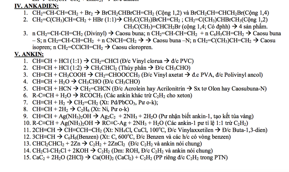 Các phản ứng hóa học hữu cơ quan trọng 2.png