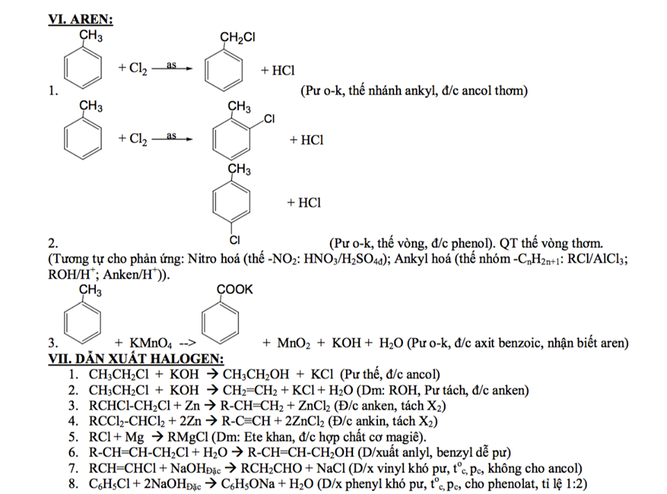 Các phản ứng hóa học hữu cơ quan trọng 3.png