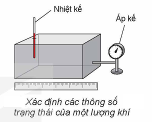 Các thông số trạng thái của một lượng khí.png