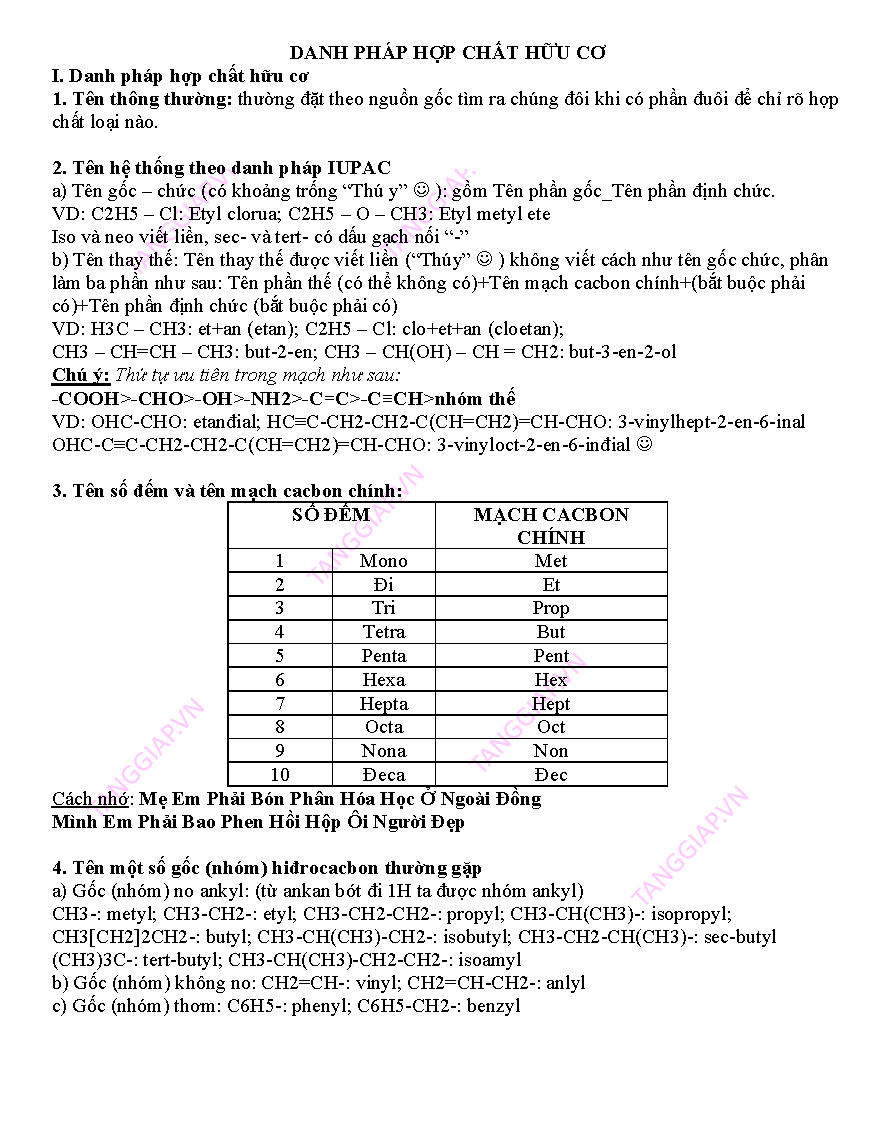 Chuyen de goi ten huu co day du_Page_01.png