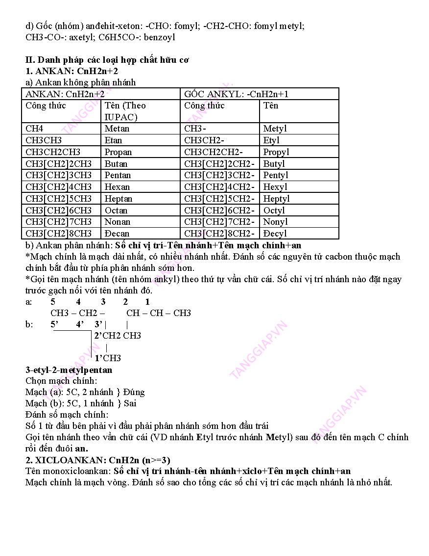 Chuyen de goi ten huu co day du_Page_02.png