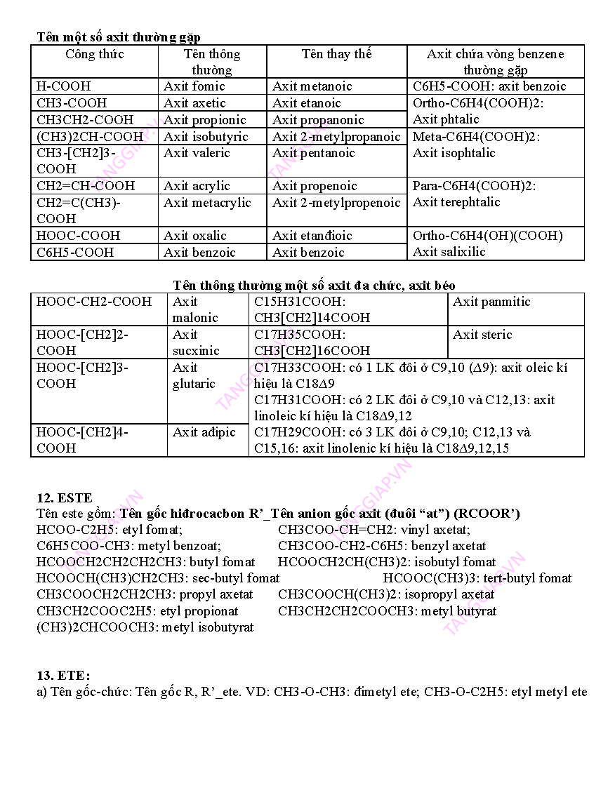 Chuyen de goi ten huu co day du_Page_07.png