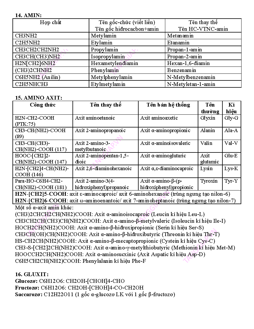Chuyen de goi ten huu co day du_Page_08.png