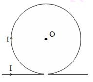 chuyên đề từ trường.png
