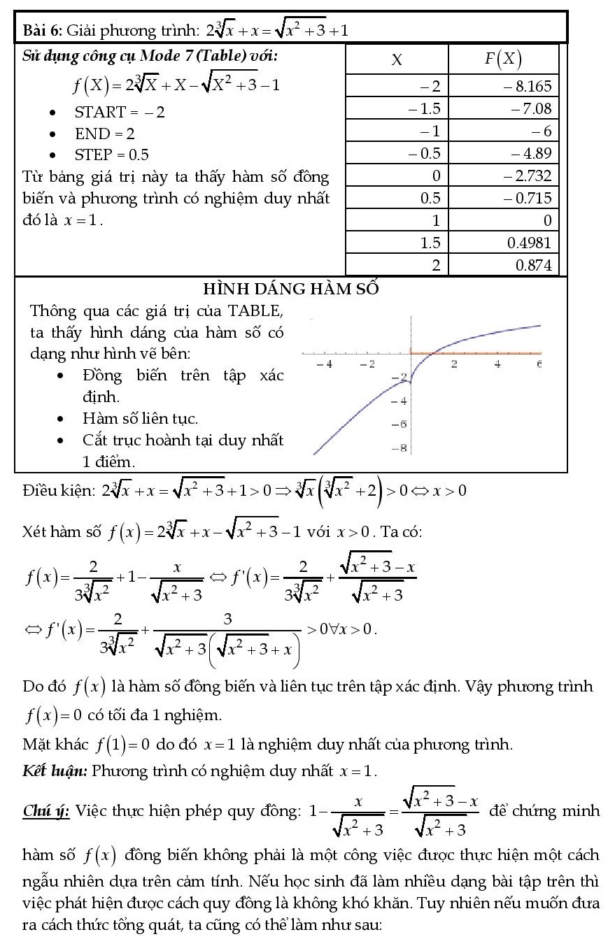 ĐÁNH GIÁ HÀM ĐƠN ĐIỆU (8).jpg