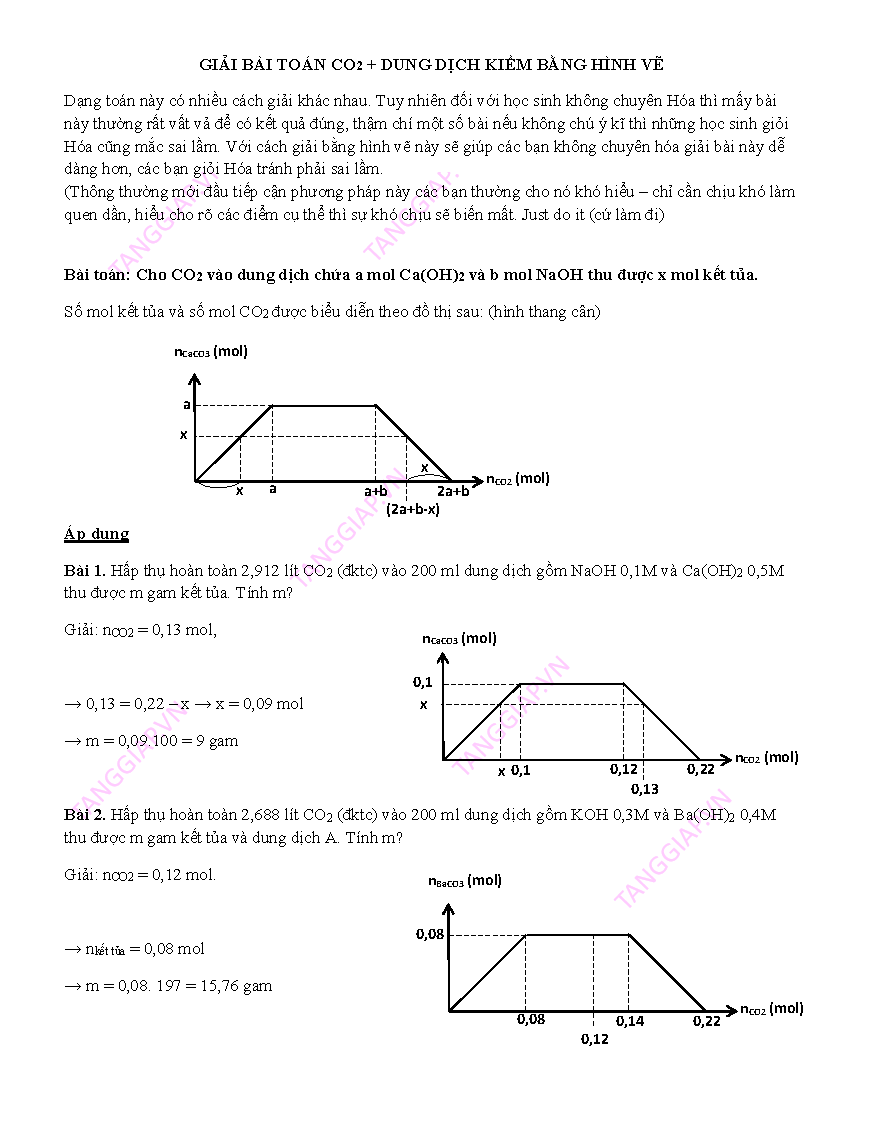 Giai toan CO2 bang do thi_Page_1.png