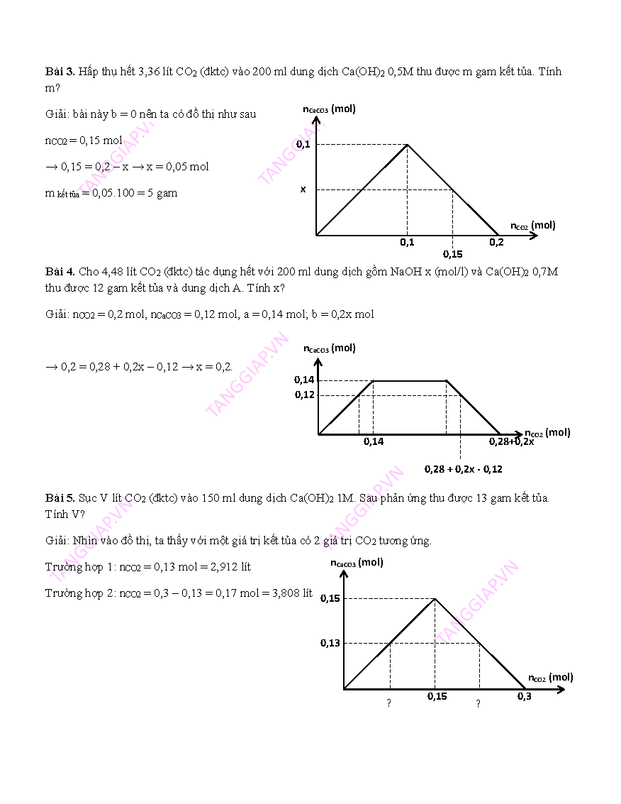Giai toan CO2 bang do thi_Page_2.png