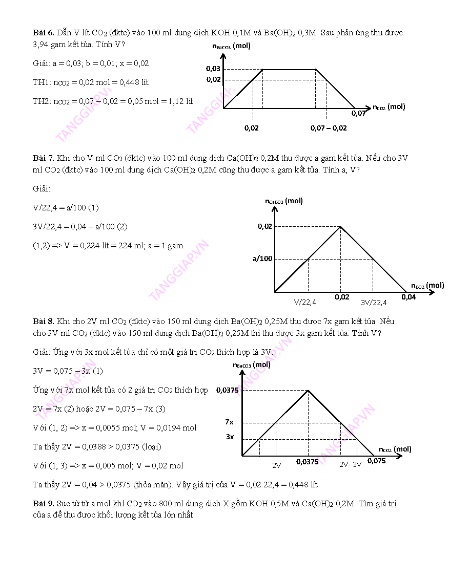 Giai toan CO2 bang do thi_Page_3.png