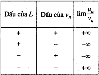 Giới hạn của dãy số.png