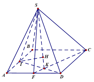 Khoảng cách từ một điểm tới một mặt phẳng.png
