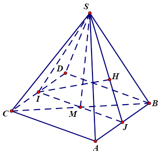 Khoảng cách từ một điểm tới một mặt phẳng.png