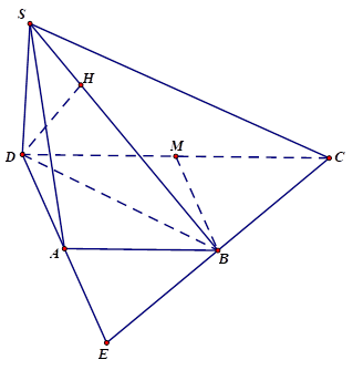 Khoảng cách từ một điểm tới một mặt phẳng.png
