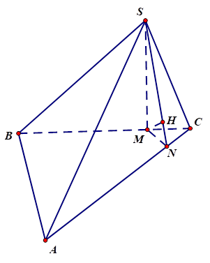 Khoảng cách từ một điểm tới một mặt phẳng.png