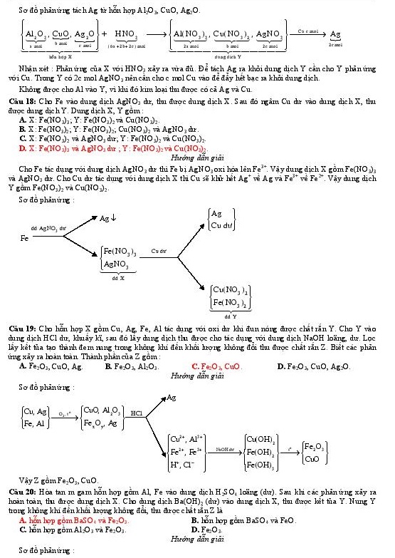 KIẾN THỨC VÔ CƠ TỔNG HỢP  (7).jpg