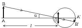 năng suất phân li của mắt.png
