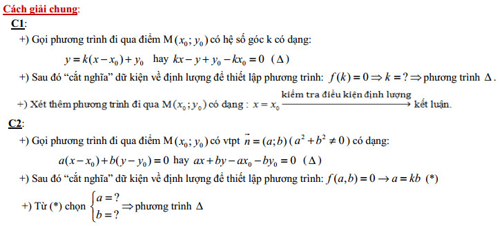 phuong phap giai hinh hoc oxy 0.jpg