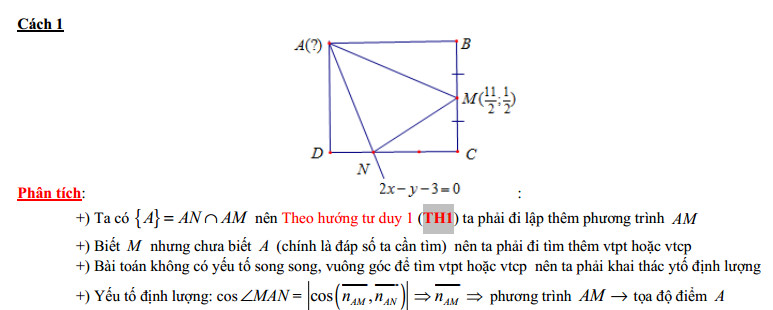 phuong phap giai hinh hoc oxy 1.jpg
