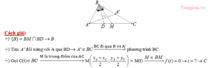 phuong phap giai hinh hoc oxy 2.jpg