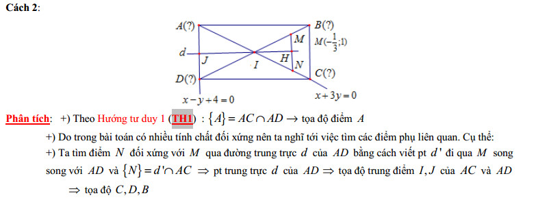 phuong phap giai hinh hoc oxy 2_3.jpg