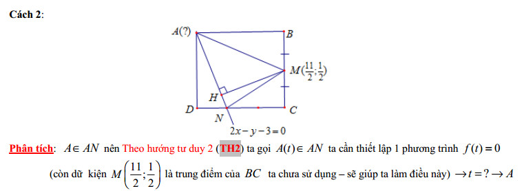 phuong phap giai hinh hoc oxy 3.jpg