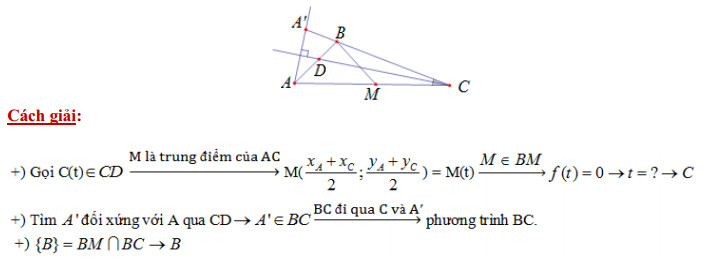 phuong phap giai hinh hoc oxy 3.jpg