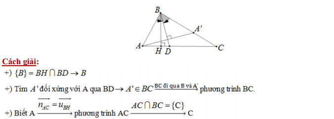 phuong phap giai hinh hoc oxy 4.jpg
