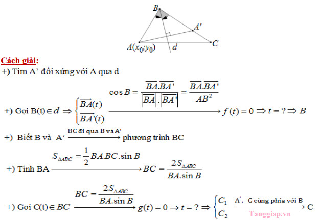 phuong phap giai hinh hoc oxy 4.jpg