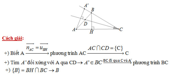 phuong phap giai hinh hoc oxy 5.jpg