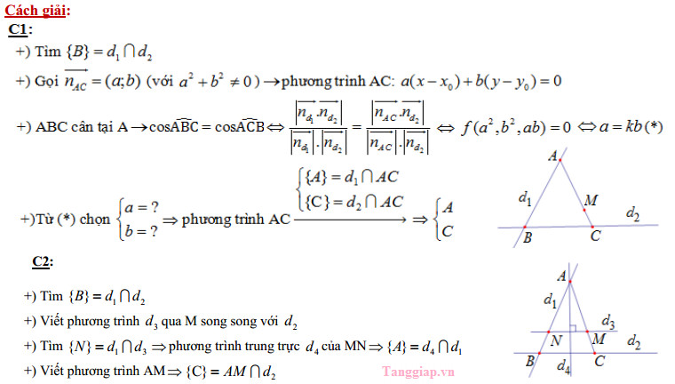 phuong phap giai hinh hoc oxy 5.jpg