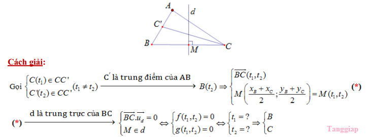 phuong phap giai hinh hoc oxy 8.jpg