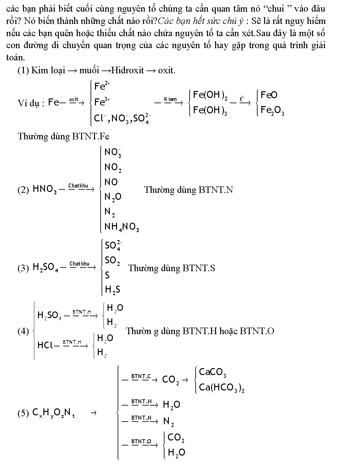 phương pháp giải nhanh hóa học_Page_005.png