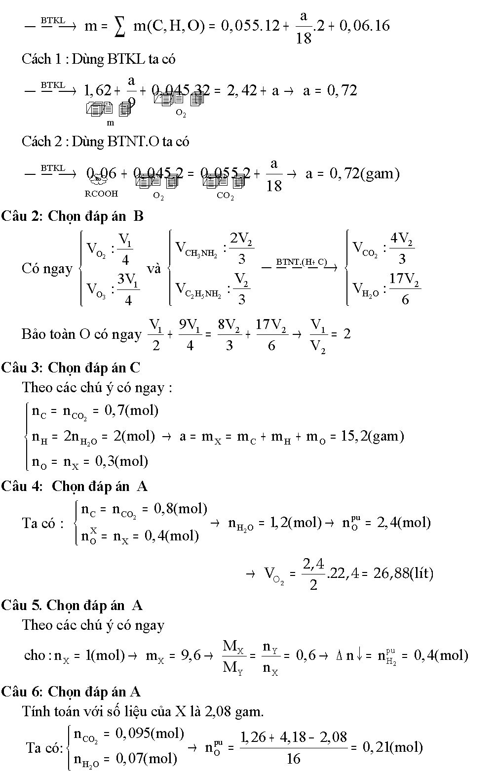 phương pháp giải nhanh hóa học_Page_021.png