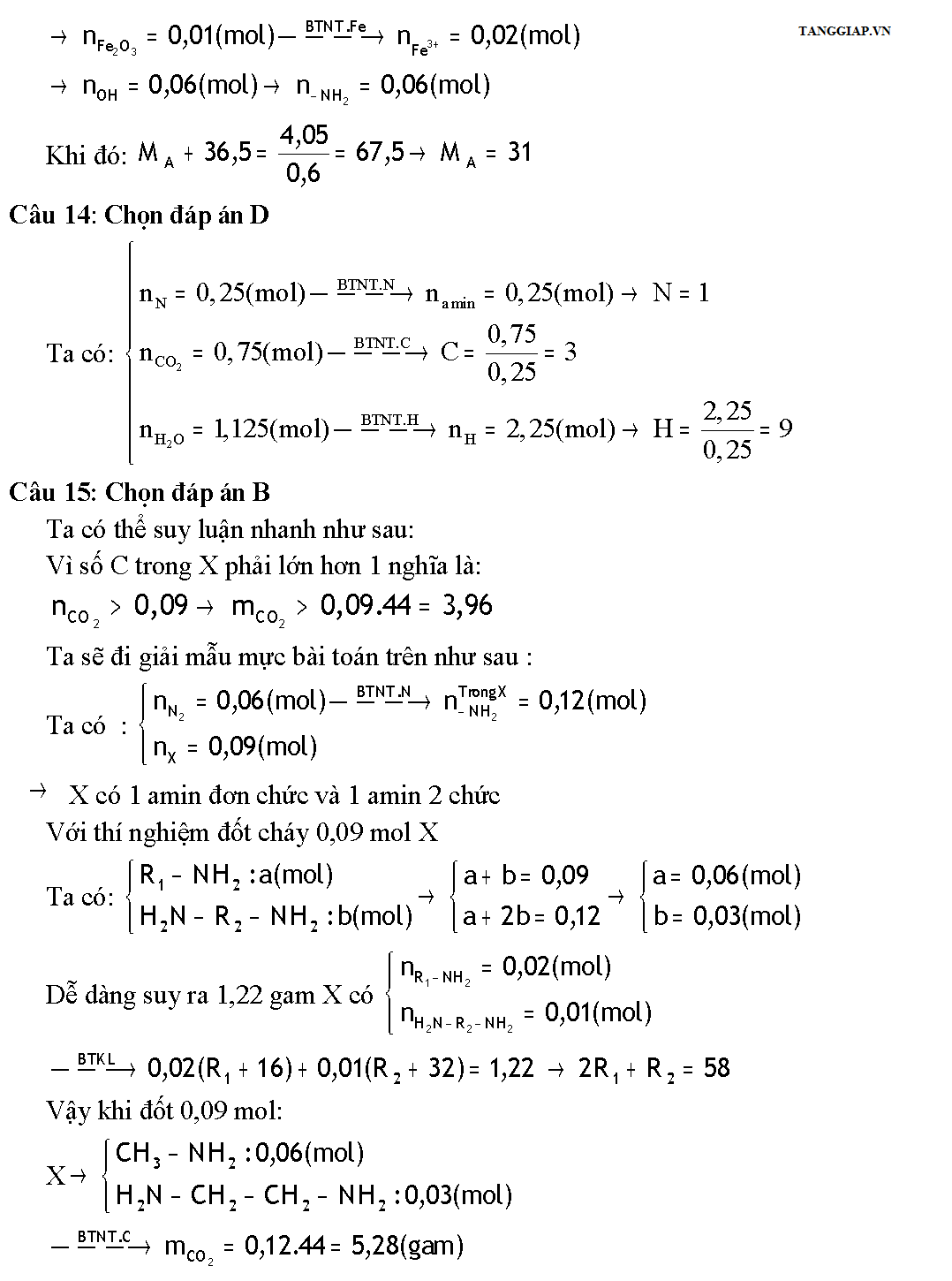 phương pháp giải nhanh hóa học_Page_023.png