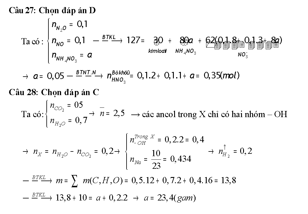 phương pháp giải nhanh hóa học_Page_082.png