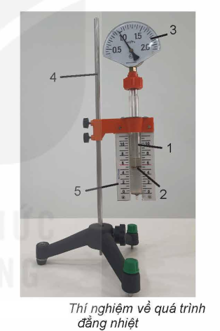 Quá trình đẳng nhiệt là gì.png