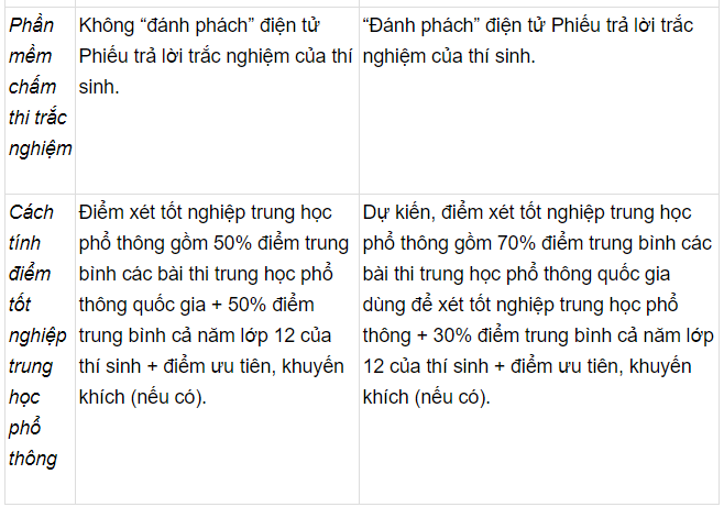 thi tuyển sinh 20191.png