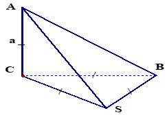 Tính thể tích khối chóp.png