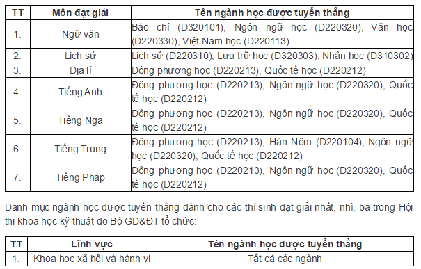 tuyển sinh.png