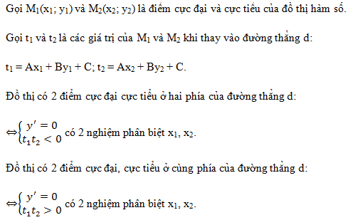 vi-du-1-bai-cuc-tri-cua-ham-so-trang-mon-cuc-tri-ham-bac-3.png